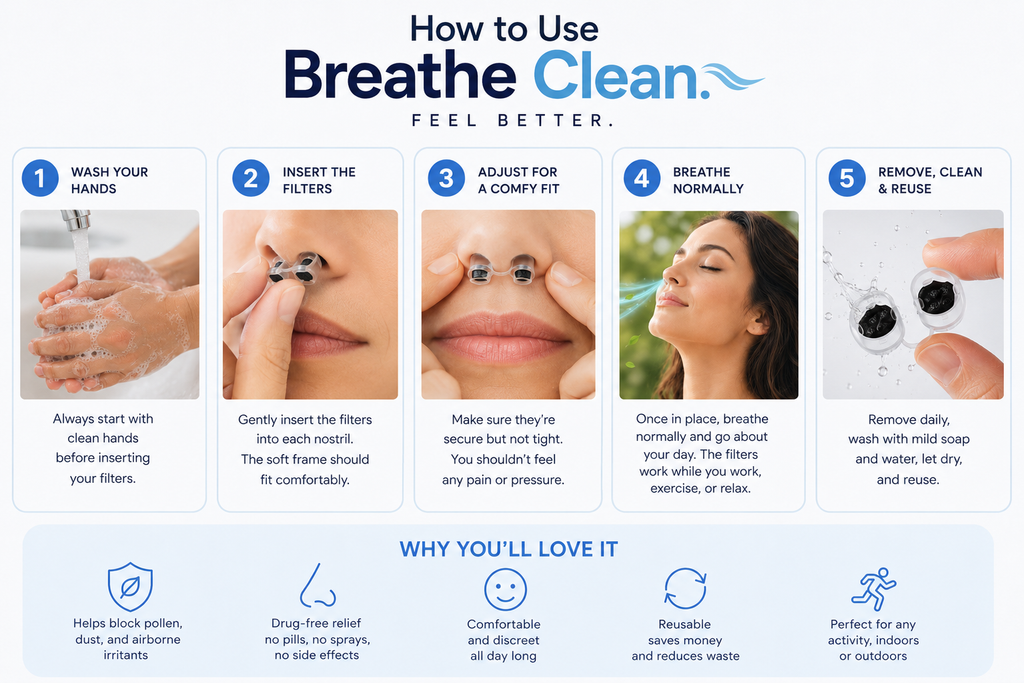 ClearBreeze Invisible Nasal Filters – Pollen, Dust & Allergy Protection Kit.